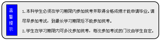 流程圖: 可選過程: 1.本科學生必須在學習期限內(nèi)參加統(tǒng)考并取得合格成績才能申請畢業(yè)。請盡早參加考試，到最長學習期限后不能參加統(tǒng)考。  2.學生在學習期限內(nèi)可多次參加統(tǒng)考，每次參加考試的門次由學生自定。      